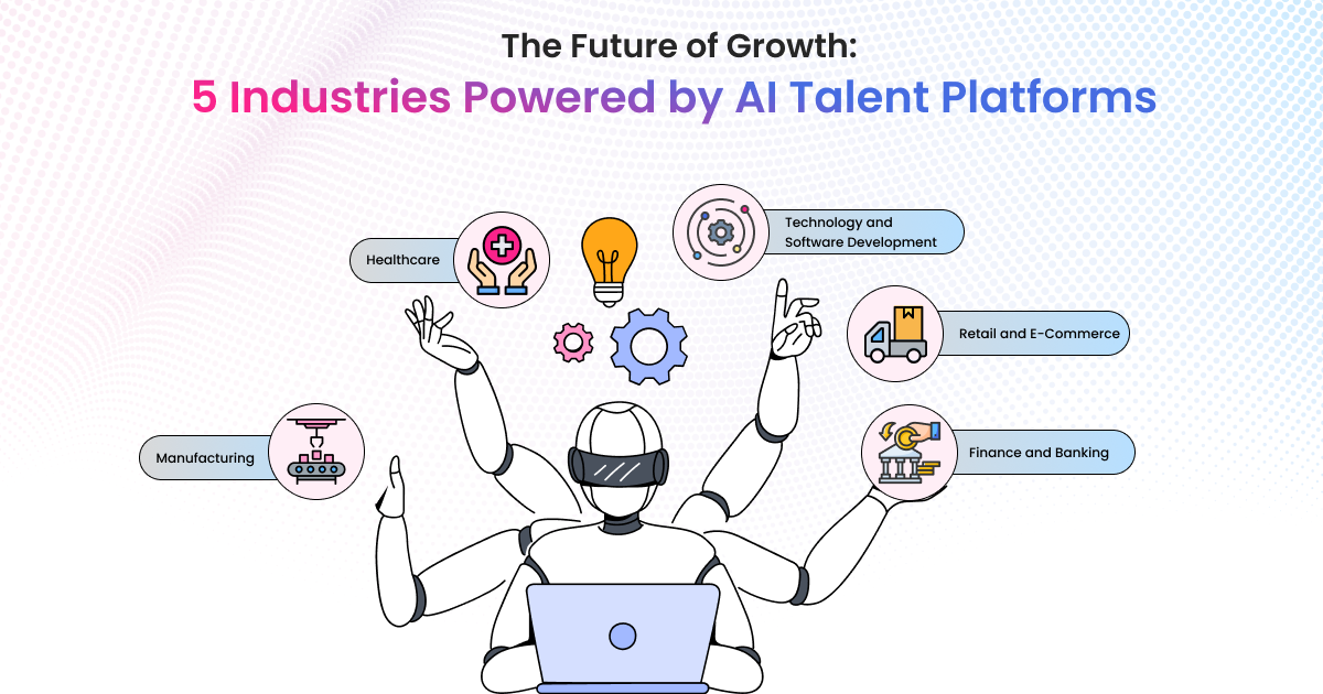 5 Industries That Are Growing Faster: Thanks to AI Talent Platforms